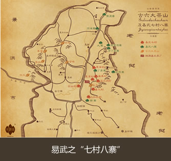 易武之七村八寨