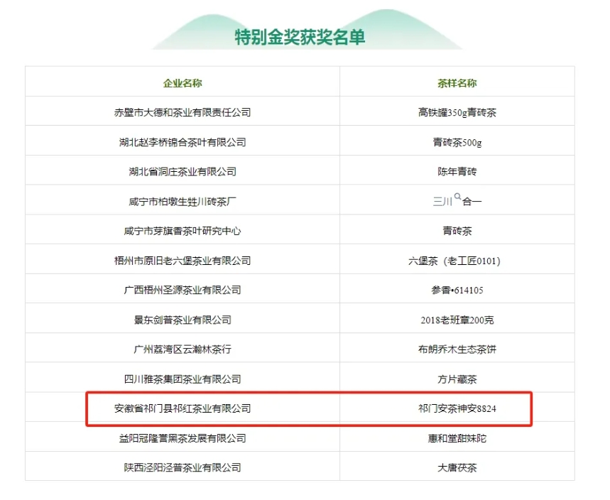 微信截圖_20250107164634